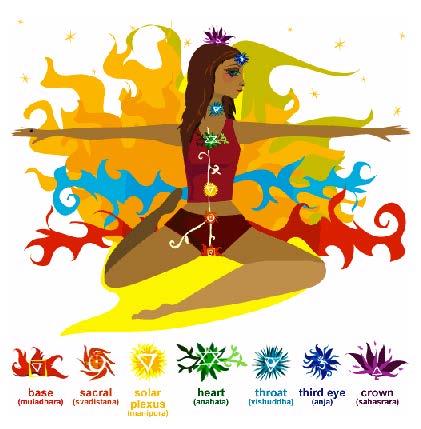 Rock the Chakras